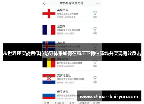 从世界杯实战看低位防守体系如何在高压下稳住阵线并实现有效反击