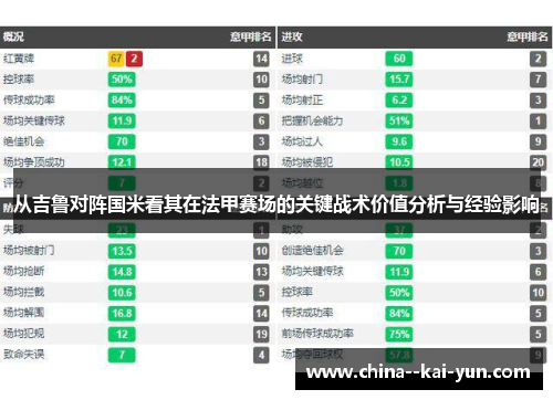 从吉鲁对阵国米看其在法甲赛场的关键战术价值分析与经验影响