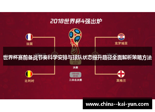 世界杯赛前备战节奏科学安排与球队状态提升路径全面解析策略方法 世界杯赛前备战节奏科学安排与球队状态提升路径全面解析策略方法