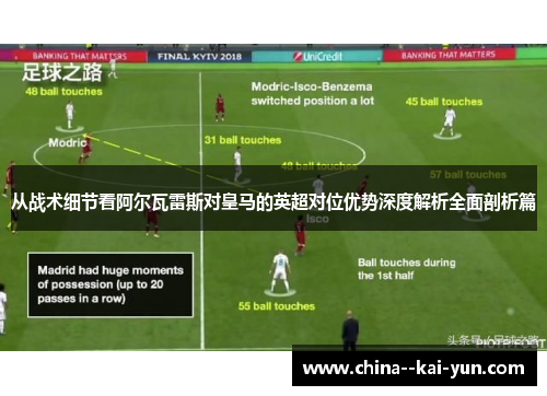 从战术细节看阿尔瓦雷斯对皇马的英超对位优势深度解析全面剖析篇