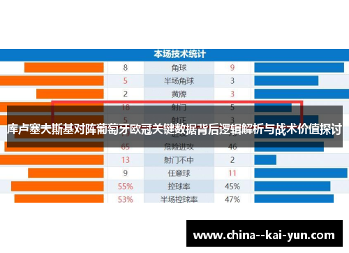 库卢塞夫斯基对阵葡萄牙欧冠关键数据背后逻辑解析与战术价值探讨 库卢塞夫斯基对阵葡萄牙欧冠关键数据背后逻辑解析与战术价值探讨