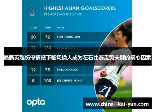 最新英超伤停情报下临场换人成为左右比赛走势关键的核心因素 最新英超伤停情报下临场换人成为左右比赛走势关键的核心因素