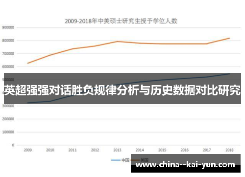 英超强强对话胜负规律分析与历史数据对比研究