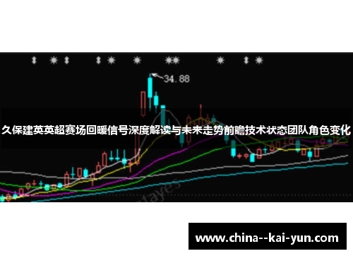 久保建英英超赛场回暖信号深度解读与未来走势前瞻技术状态团队角色变化 久保建英英超赛场回暖信号深度解读与未来走势前瞻技术状态团队角色变化